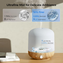 Boxing diffuser stepless knob for easy mist adjustment.