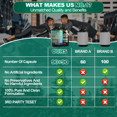 Boysea Sea Moss capsules close-up highlighting 15 ingredients including Ashwagandha and Ginger.