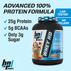 BPI Sports Whey HD enzyme blend graphic illustrating digestion support.