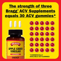 Bragg Energy ACV capsules held in hand for daily dosing.