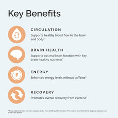 BrainMD Advanced Blood Flow label detail featuring ingredients list and purity pledge