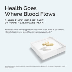 BrainMD Advanced Blood Flow packaging side view with gluten-free label