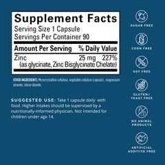 BrainMD Dr Amen Neuro Zinc capsules closeup highlighting zinc bisglycinate absorption