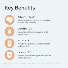 BrainMD Smart Mushrooms serving scoop demonstrates easy daily mix into beverages.