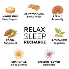 Brainoa Sleep Cocoa ashwagandha botanicals closeup suggests nightly relaxation.