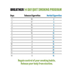 Breather Herbal Blend rolling-kit in-use demonstrates versatile preparation with herbal alternatives.