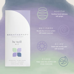 Breatherapy Wellness tab close-up for refreshed focus and mood balance.