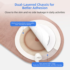 Brkiyom ostomy bag packaging illustrating bulk supply for refills