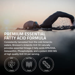Bronson EPA/DHA with phospholipids highlights essential omega-3 components.