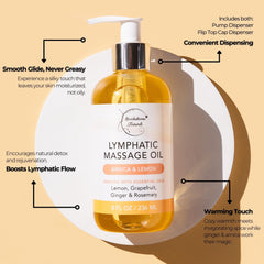 Brookethorne Naturals Arnica Lemon Ginger bottle highlights active blend