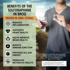 BROQ 2X Sulforaphane ingredient panel lists broccoli extract.
