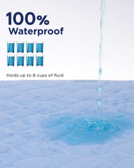Brosive bed pads showing machine-washable design