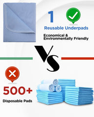 Brosive bed pads in a multi-use setup for various surfaces