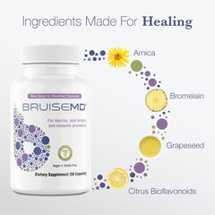 BruiseMD recovery usage image depicts use after sprains or injuries.