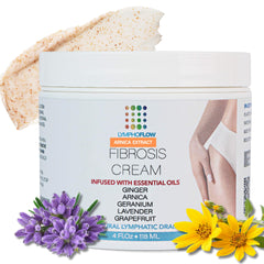 Bruizex Fibrosis Cream jar shown for post-surgery care and fibrosis support