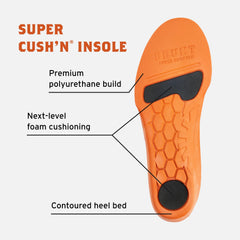BRUNT Super CUSH N Insoles forefoot foam cushion reduces foot fatigue