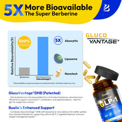 Close-up of the Bualle label highlighting DHB and probiotic blend.