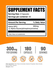 BulkSupplements Alpha GPC capsules two capsules serving shows easy daily dosing.