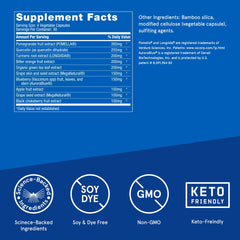Bulletproof Antioxidants capsules close-up highlighting plant-based polyphenols.