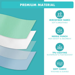 Bunlitent Reusable Underpad for kids and adults keeps surfaces clean.