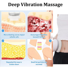 BUSHIPIN cellulite massager handheld usage with ergonomic grip enables comfortable sessions
