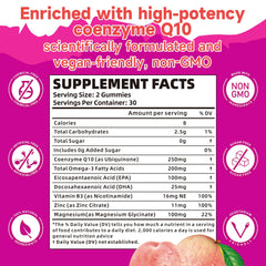 BVIVLOO CoQ10 gummies bottle back showing ingredient details.