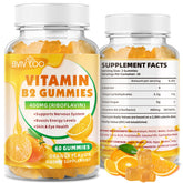 BVIVLOO Vitamin B2 Gummies bottle on the kitchen counter for daily energy support.