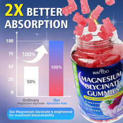 BVIVLOO etiqueta GMP, seguridad y calidad en cada lote