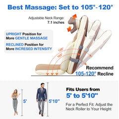BWPIWPR 3D-4D neck massagers offer customizable pressure for neck relief.