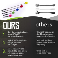 Cactus Scratcher telescopic handle locks, enabling adjustable reach under pressure.