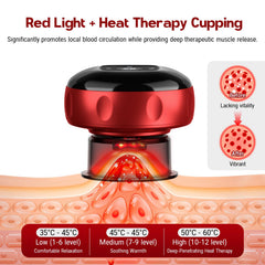 Cakoutanb dynamic cupping mode illustration with gentle suction rhythm for relaxation