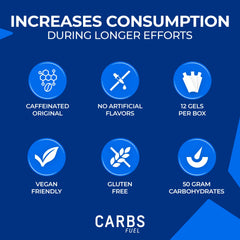 Carbs Fuel caffeinated original label closeup highlights clean vegan formula