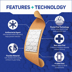 Care Science bandages pocket pad wicks moisture for comfort.
