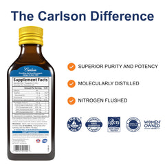 Carlson Fish Oil Lemon pour demonstrates convenient dosing and a smooth flavor.