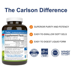 Carlson D3 soft gels close up showing capsule texture for muscle support.
