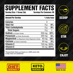 Dissolving Carnivore Electrolytes in water to balance electrolytes during workouts.