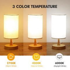 Caromolly lamp offers 360-degree brightness for full-room illumination