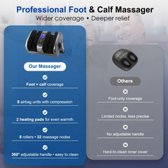 CCHYF foot massager rollers delivering deep kneading experience