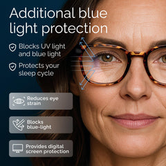 CCVOO computer eyewear worn by a person working at a laptop