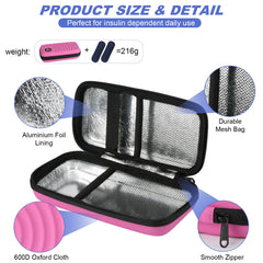 CDBXPRG estuche rosa con cremallera resistente y material aislante de insulina.
