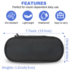 Inside layout of the CDBXPRG cooler case secures insulin pens and refills