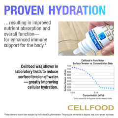Cellfood Oxygen Boost packaging on a kitchen counter with fresh lemon.