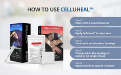 Celluheal wound cleanser visual indicates essential prep before collagen application.
