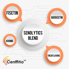 Cenffitio sunflower phospholipids visual highlighting natural liposome formation.