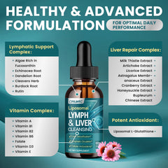CFILIHTC bottle close-up highlighting Milk Thistle and Artichoke for liver support