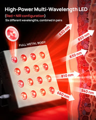 Charmpilot therapy panel setup with hanging kit enabling flexible placement.