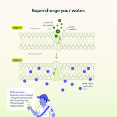 Cheers Hydrate dissolves in water for refreshing hydration.