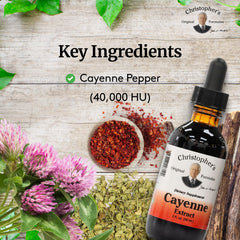 Close-up Cayenne Extract drops suggest fast absorption for convenient use