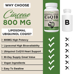 Close-up of Ciaceae ubiquinol capsule with smooth texture.