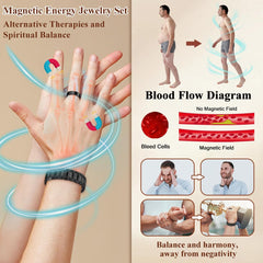Cigmag copper bracelet and ring set packaging showcases an elegant gift idea